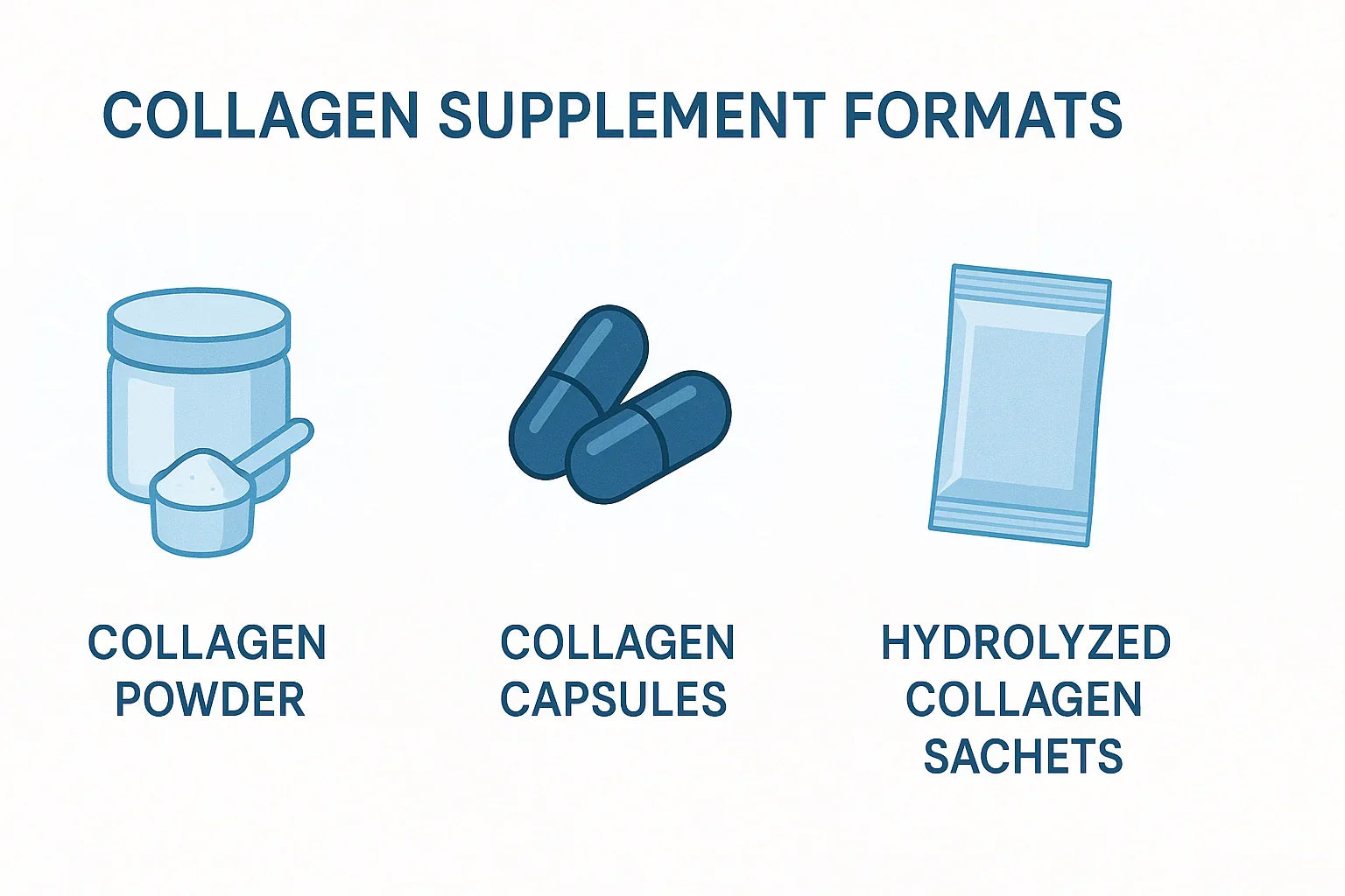 Comment choisir son collagène marin : poudre, gélules ou hydrolysé ?