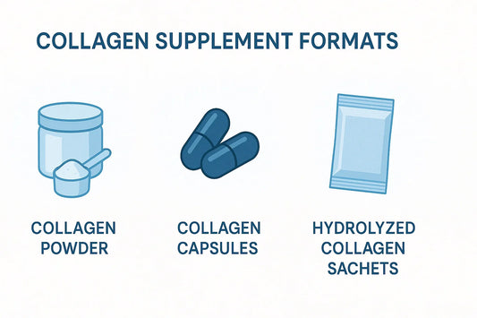 Comment choisir son collagène marin : poudre, gélules ou hydrolysé ?